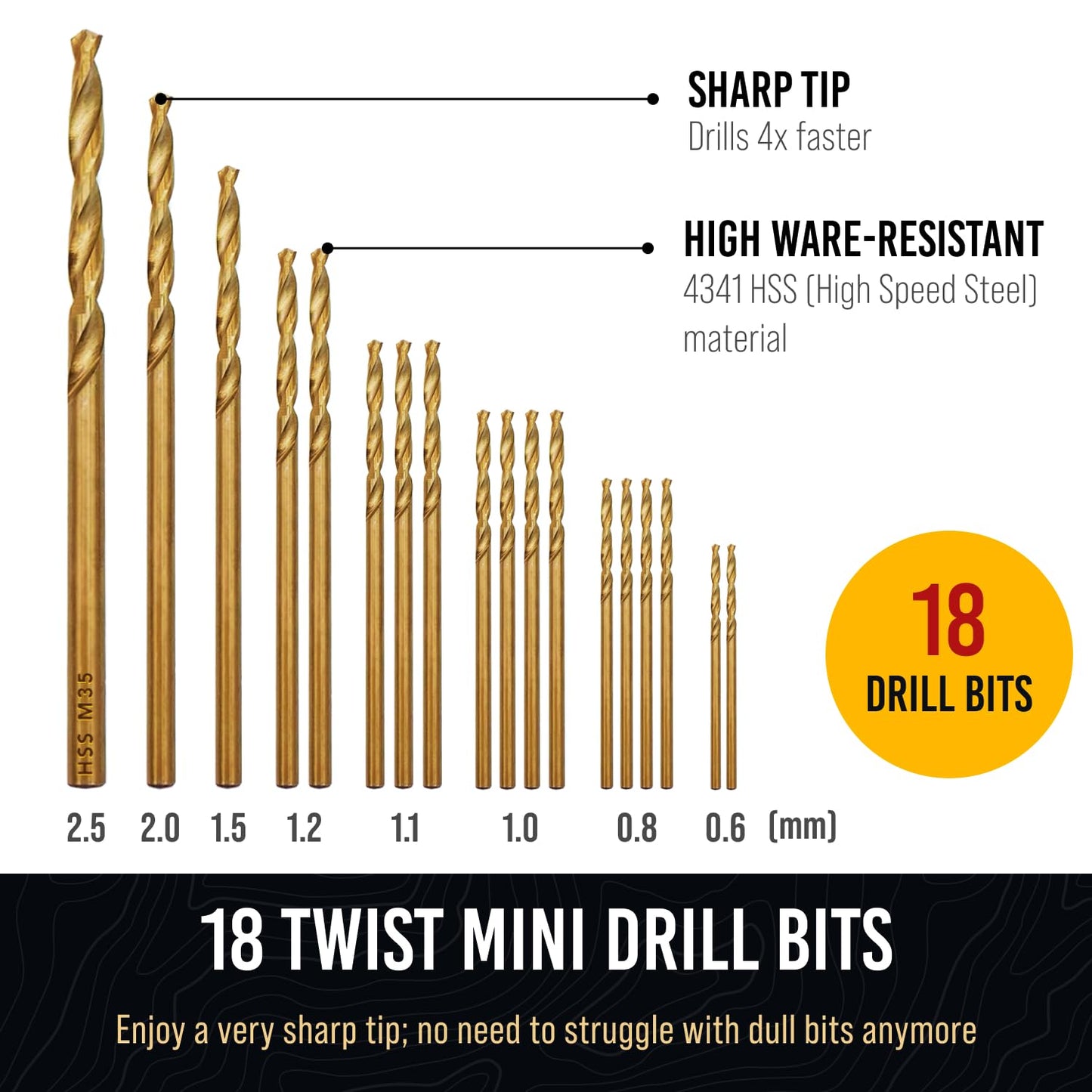 Manual Craft Drill Sharp HSS Micro Mini Twist Drill Bits Set, Pin Vise Hand Drill for Jewelry Making; Small Hand Drill for Resin, Rotary Tools for Wood, Jewelry, Plastic, Miniature - Blue