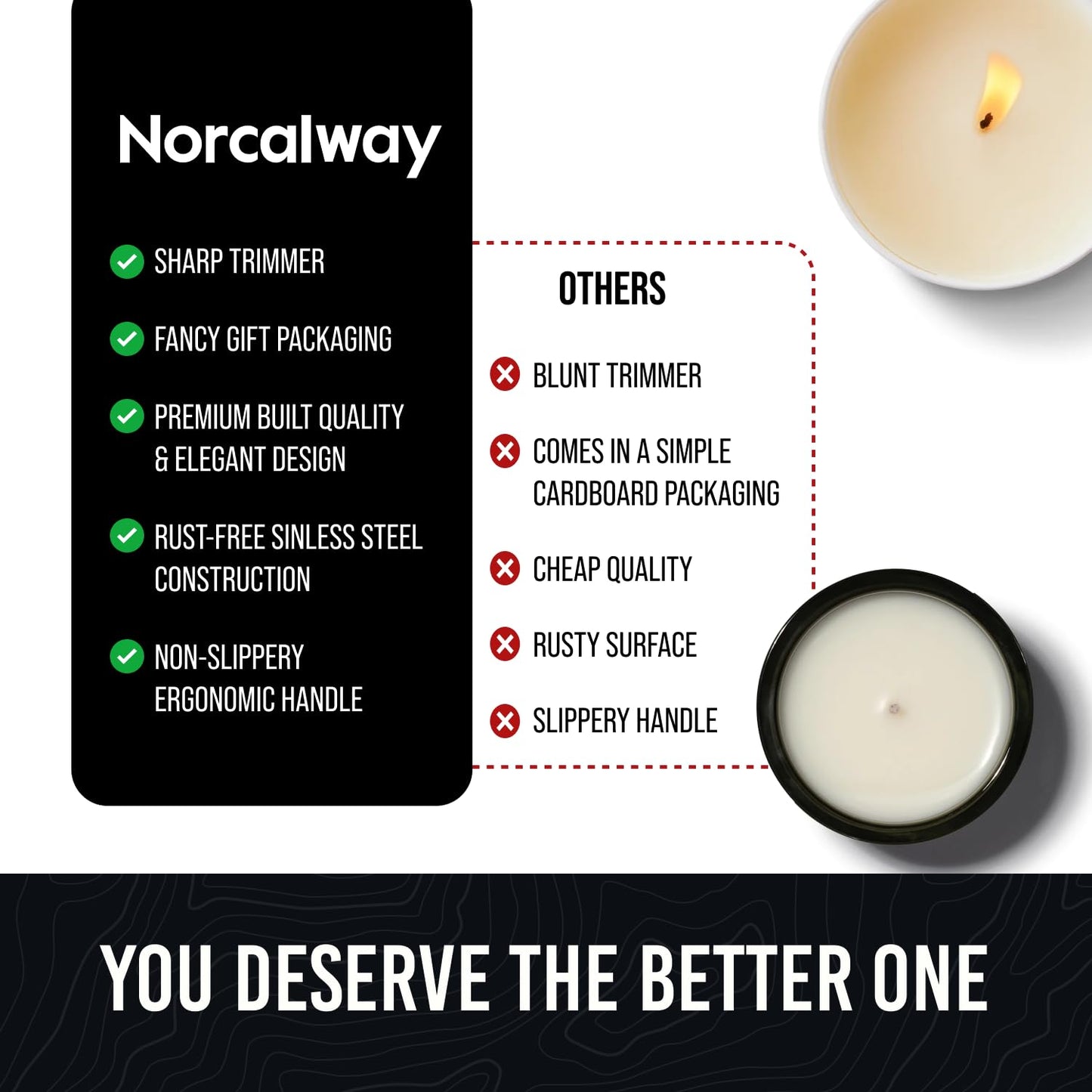 Elegant 3-in-1 Golden Candle Care Kit: Wick Trimmer, Snuffer, Dipper for Candle Enthusiasts