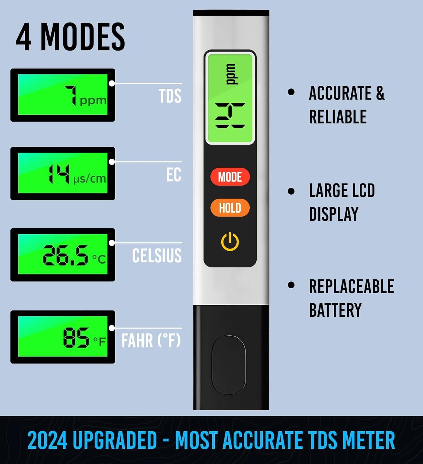 2025 Upgraded 4-in-1 Turbidity TDS Meter – Digital Water Tester for TDS, EC &amp; Temperature (°C/°F) – Accurate 0-9999 ppm Reading – Ideal for Drinking Water, Aquarium, Hydroponics, Pool, Etc.
